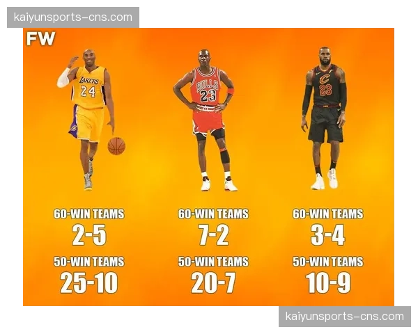 观察:为何中小球队面对巴黎时,愈发倾向于使用5后卫大巴阵型? 观察:为何中小球队面对巴黎时,愈发倾向于使用5后卫大巴阵型?