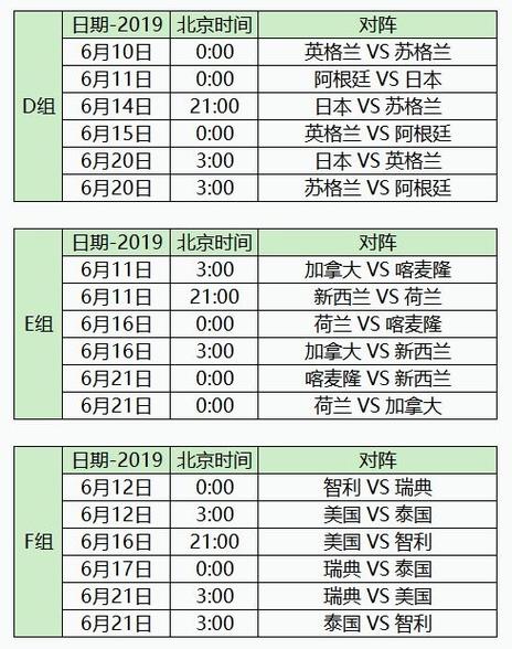 世界杯赛事即将开战，开云体育为您呈现赛事详情，世界杯开幕式2022