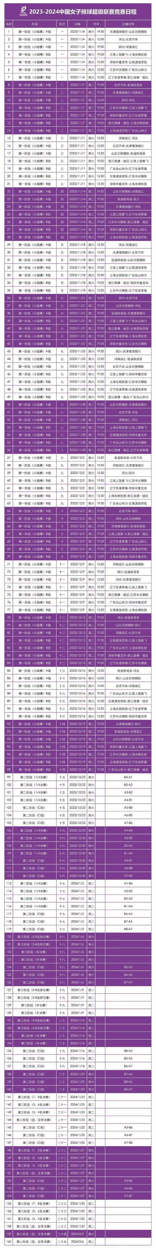 开云体育app热点：中国排球超级联赛发布赛程，聚焦年轻力量，中国排球超级联赛排名