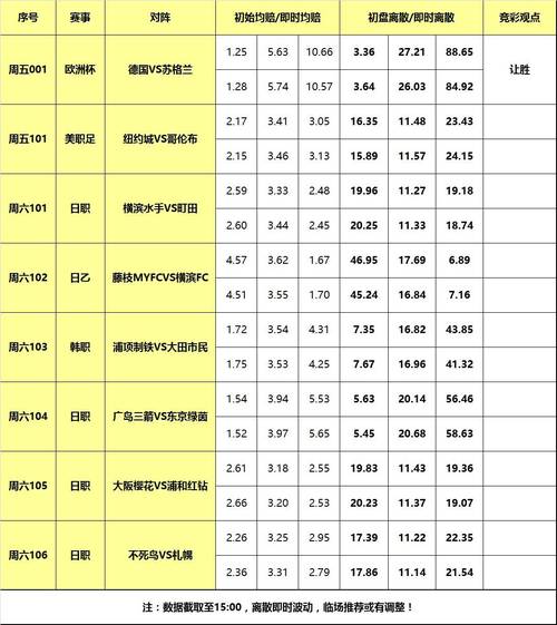 篮球欧洲杯的明星聚会，开云体育app点评MVP争夺战，欧洲杯2021开球规则