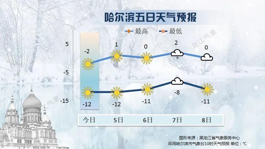 “开云体育揭秘：如何根据天气因素调整投注策略”，天气技巧