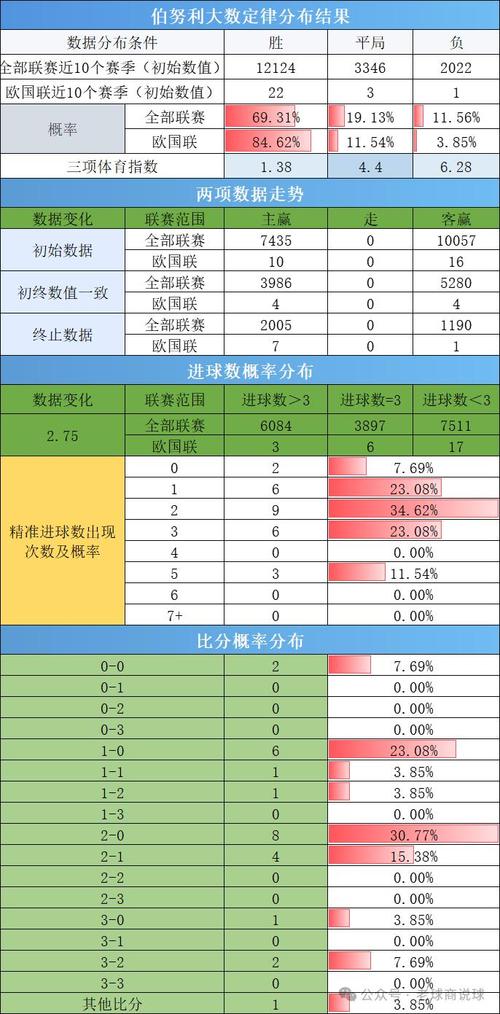 开云体育揭秘欧国联赛场上的速度与激情，欧国联赛比赛结果