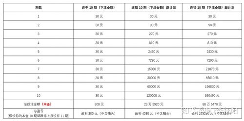 “开云体育揭秘：博彩新手避免陷入‘必胜策略’的心理误区”，开博体育下载