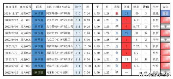 开云体育官网深度解析欧国联的攻防转换策略，欧国联规则