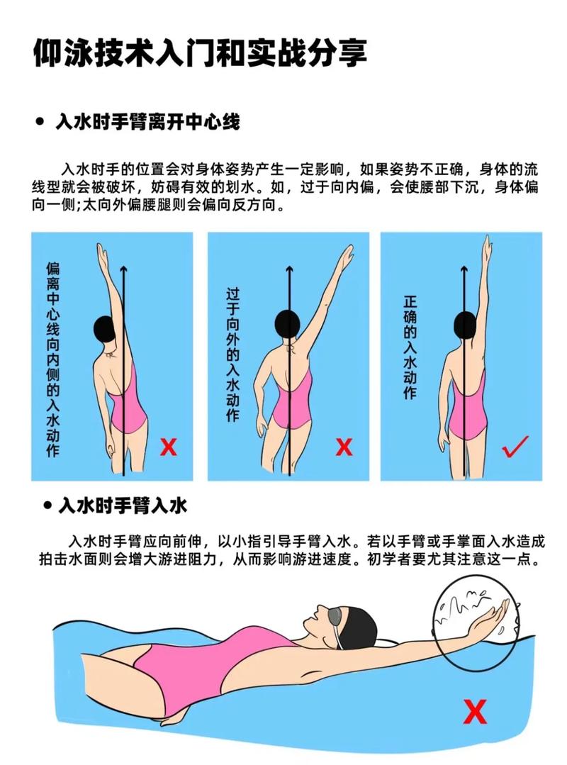 从零基础到泳池高手：开云体育app助你解锁游泳训练技巧