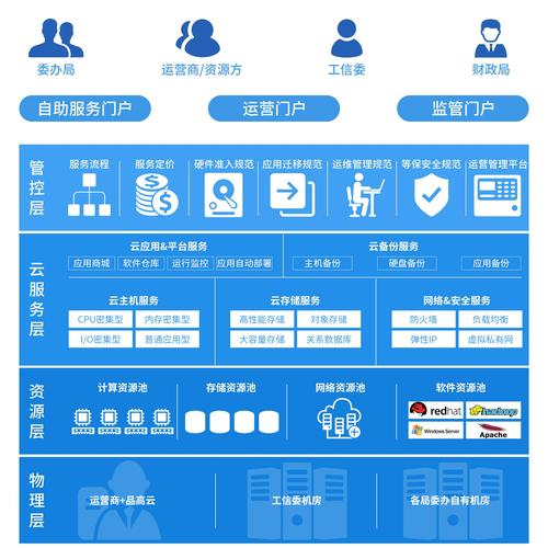 “开云体育快讯：新兴体育博彩市场的成长机会”，新博体育娱乐平台