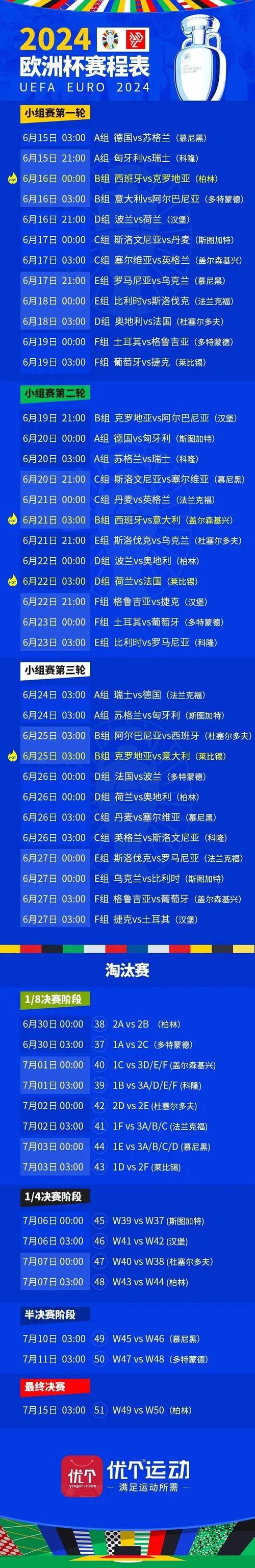 开云体育回顾欧洲杯的历史记录，哪些球队永载史册？，欧洲杯历史年份