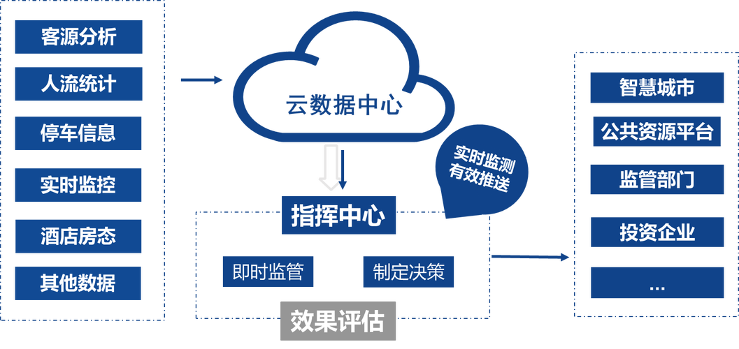 开云体育app独家：如何通过历史数据分析提升投注精准度