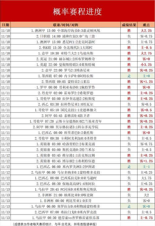 欧国联淘汰赛赛程出炉，开云体育官网全面解析，欧国联 赛程