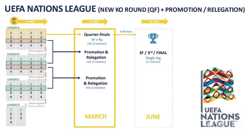 欧国联赛制的优化与挑战，开云体育官网深度分析，欧国联赛2021