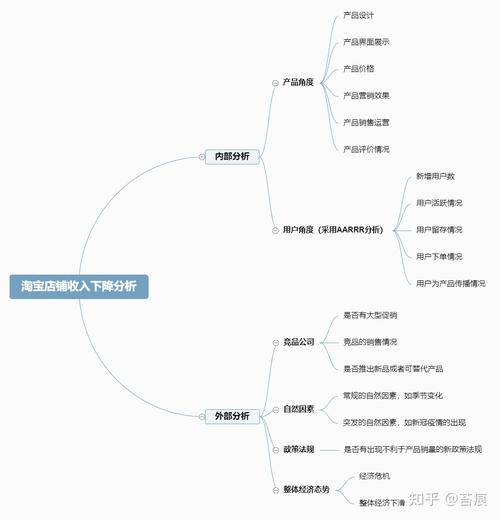 开云体育app分析：如何通过赛后复盘提升投注技巧