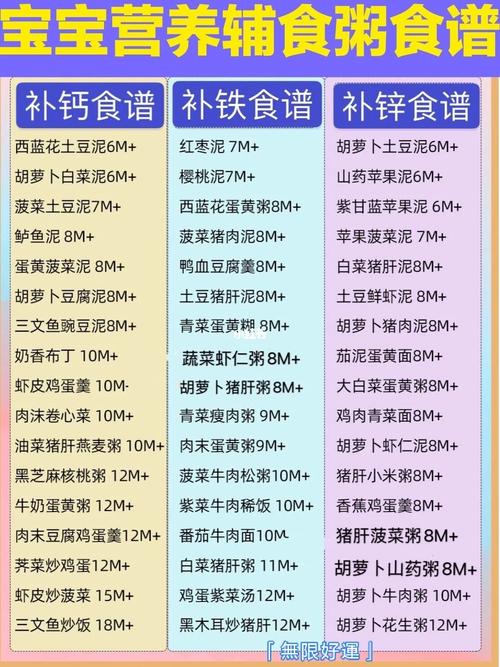 “开云体育推荐：游泳选手日常饮食中的高效营养补充方案”，游泳食谱