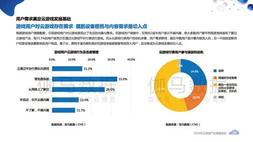 开云体育揭秘：AG真人游戏中的多平台数据如何共享？