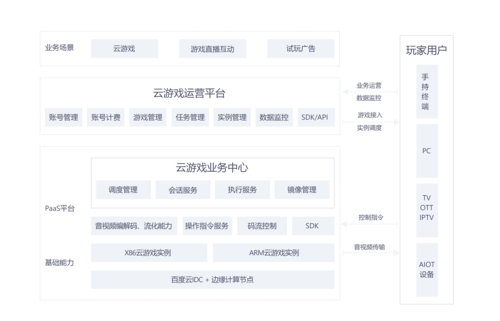 开云体育官网定期维护与系统升级对AG真人游戏的影响，云开平台